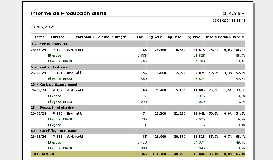 Captura del sistema